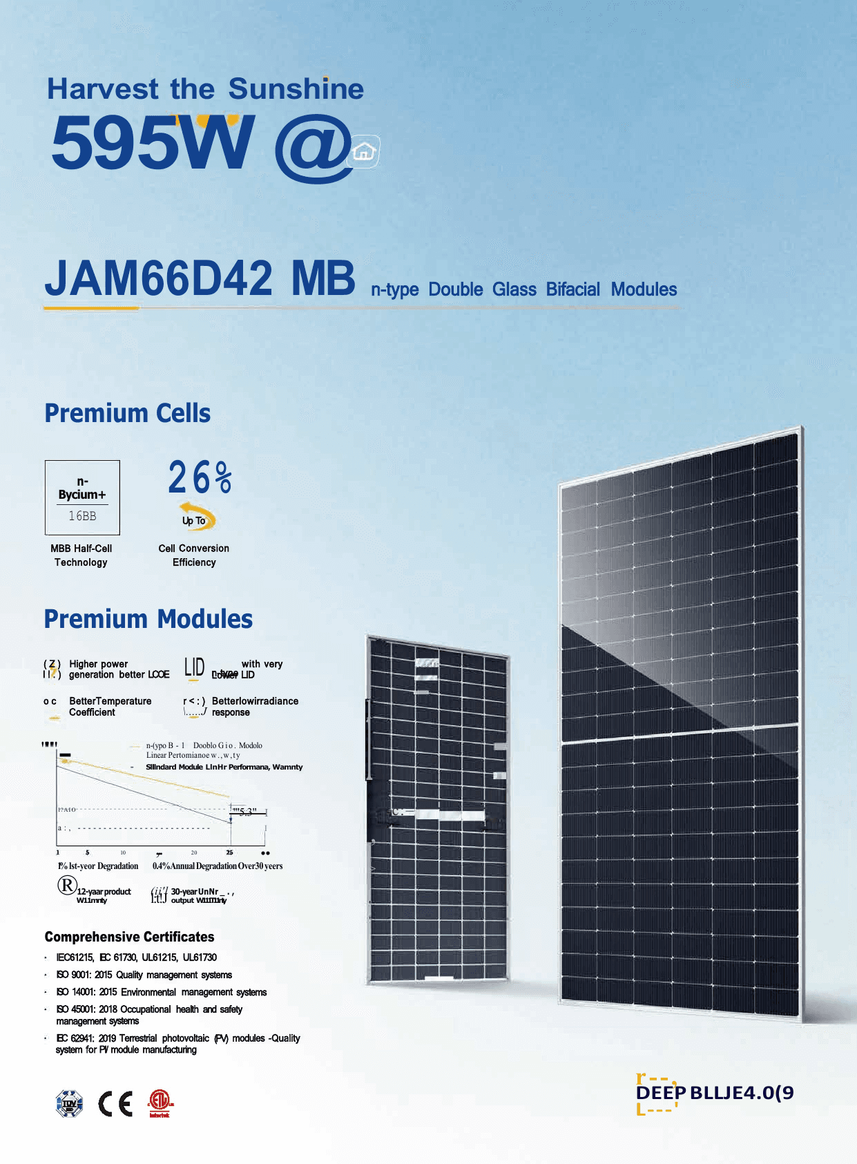 DeepBlue 4.0 JAM66D42 MB datasheet page 1