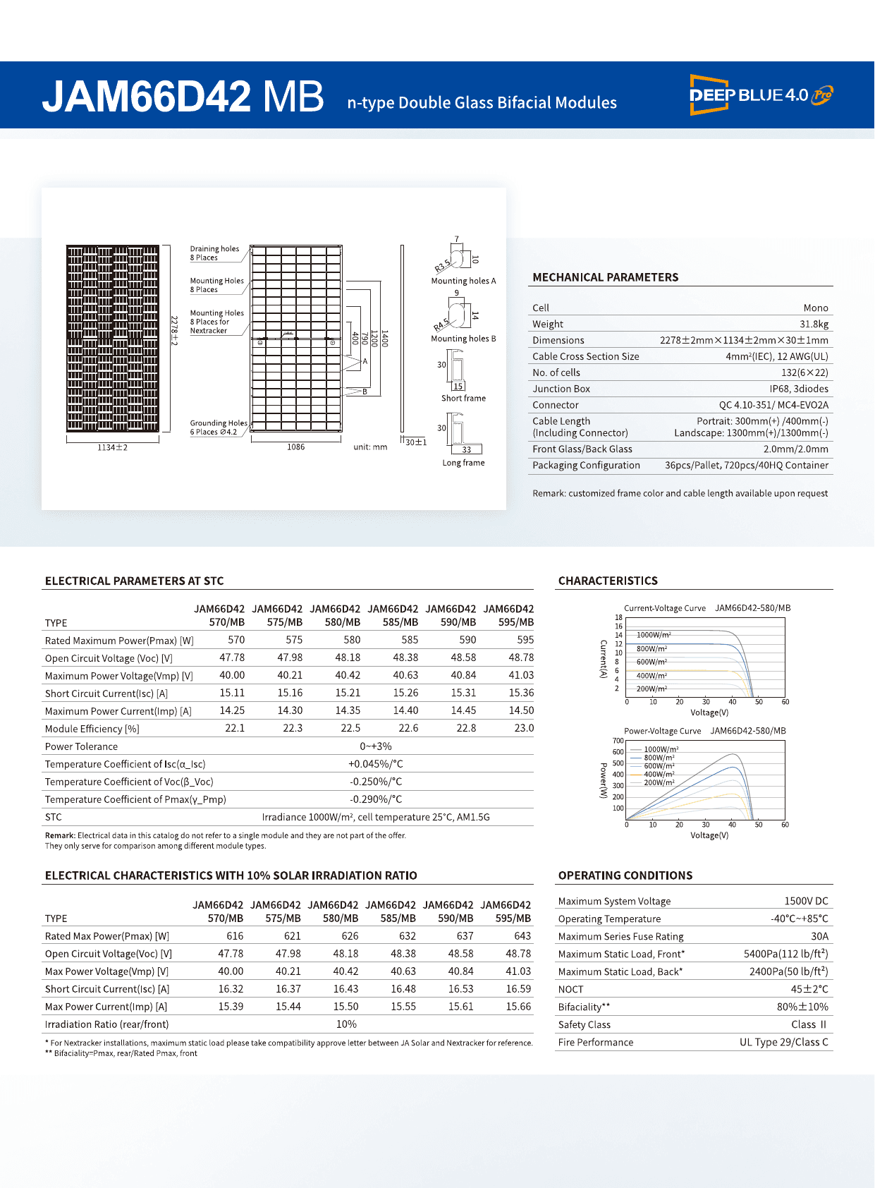 DeepBlue 4.0 JAM66D42 MB datasheet page 2