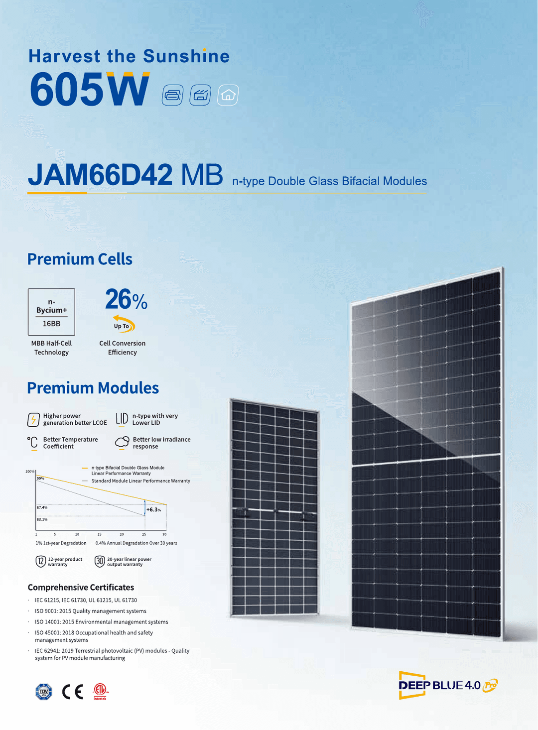 DeepBlue 4.0 JAM66D42 MB - 1