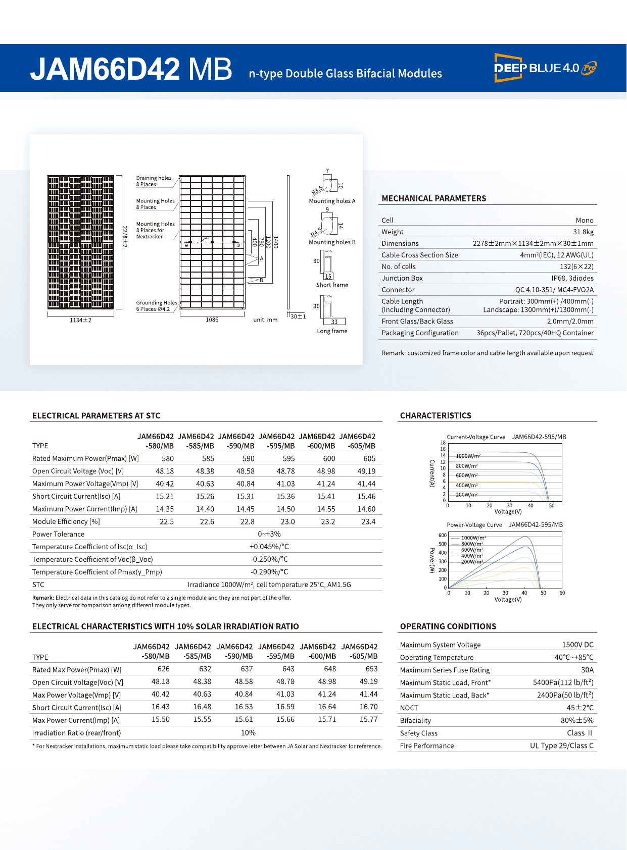 DeepBlue 4.0 JAM66D42 MB datasheet page 2