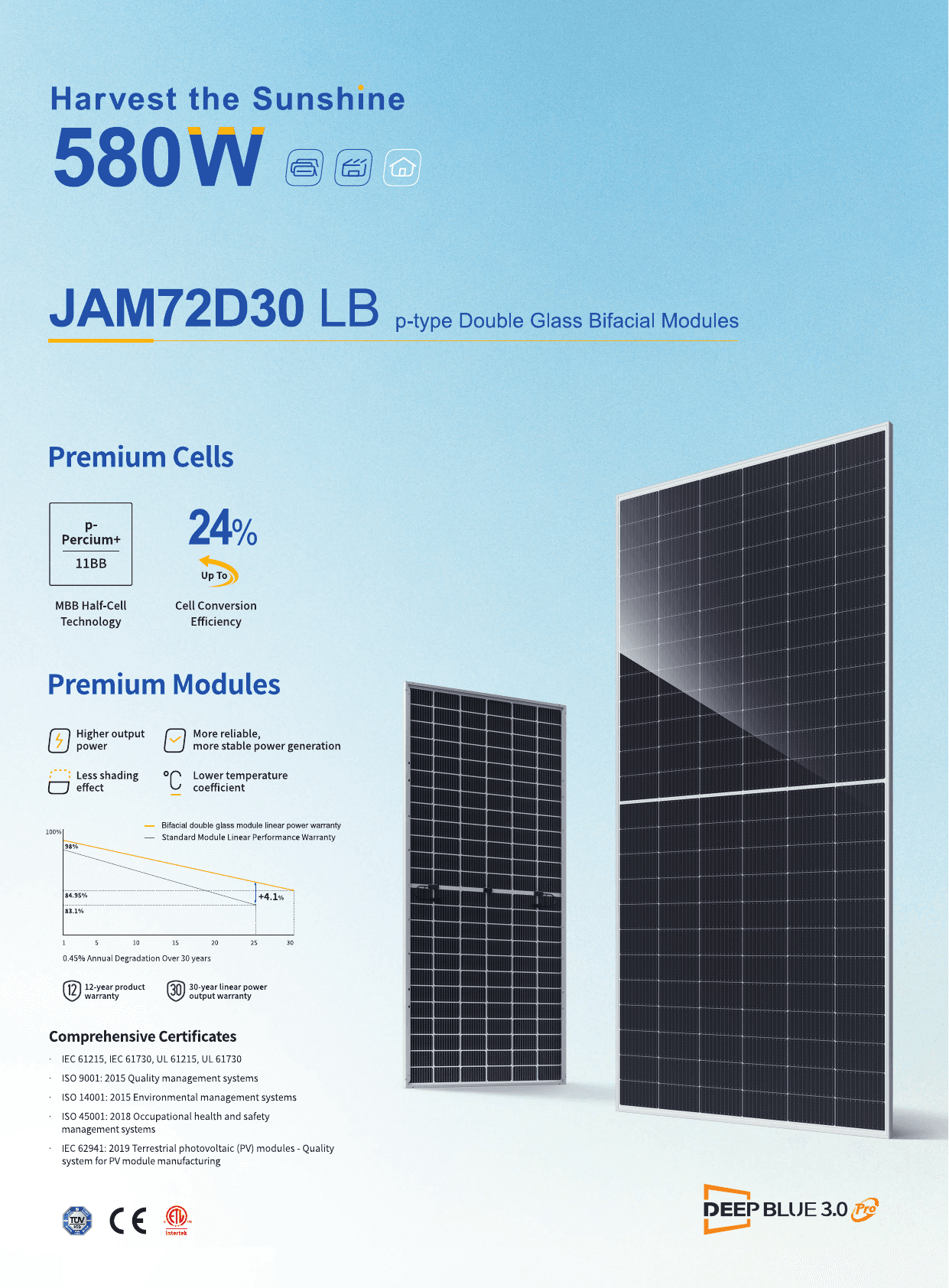 DeepBlue 4.0 JAM72D30 LB datasheet page 1