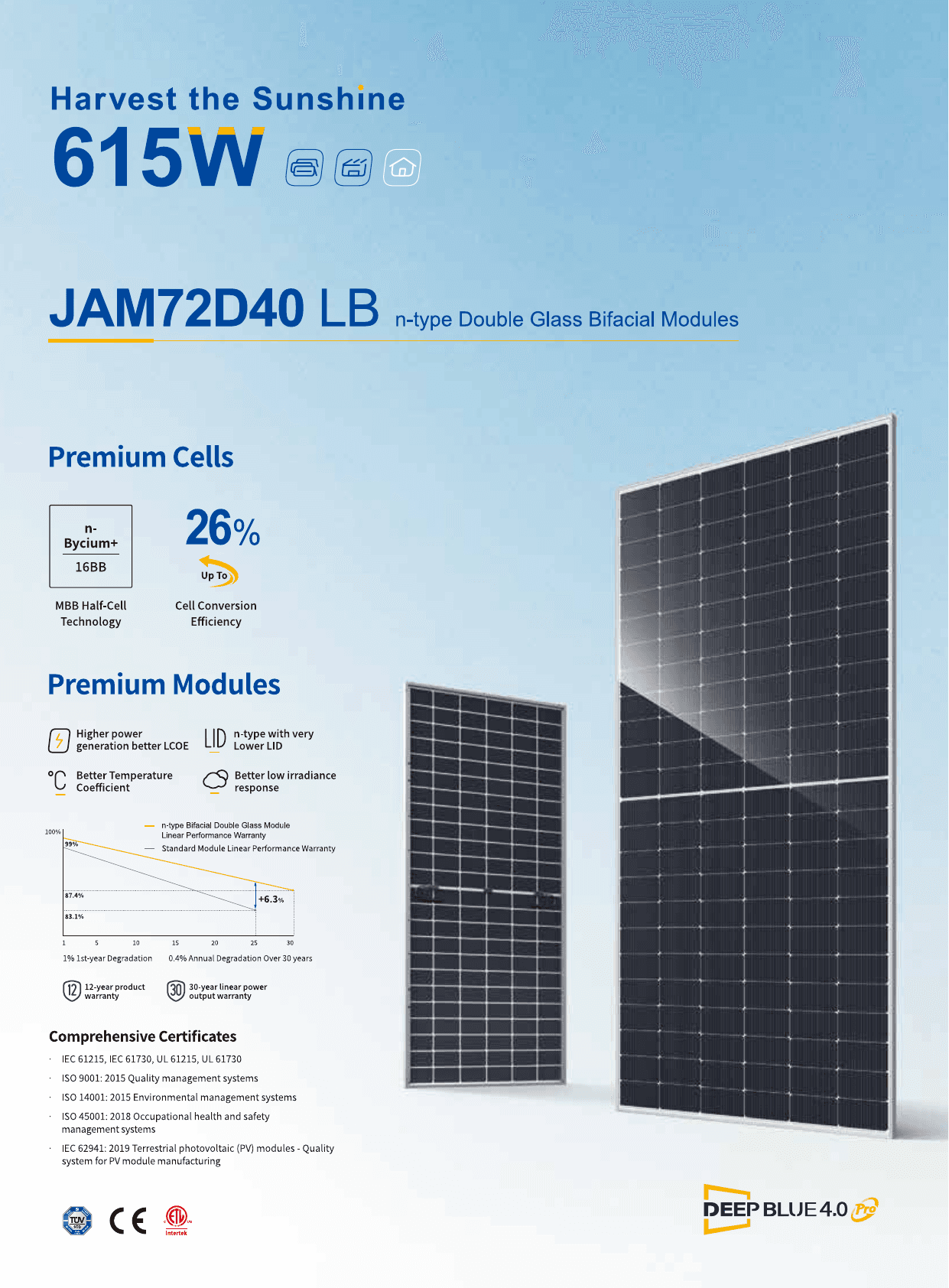 DeepBlue 4.0 JAM72D40 LB datasheet page 1