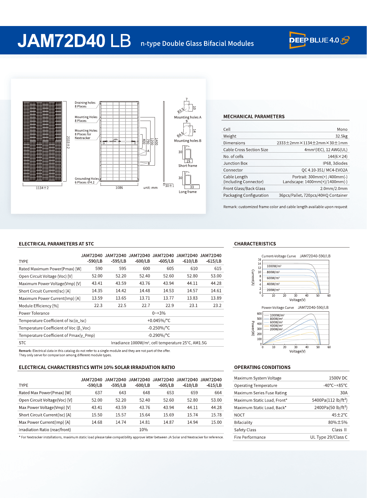 DeepBlue 4.0 JAM72D40 LB datasheet page 2