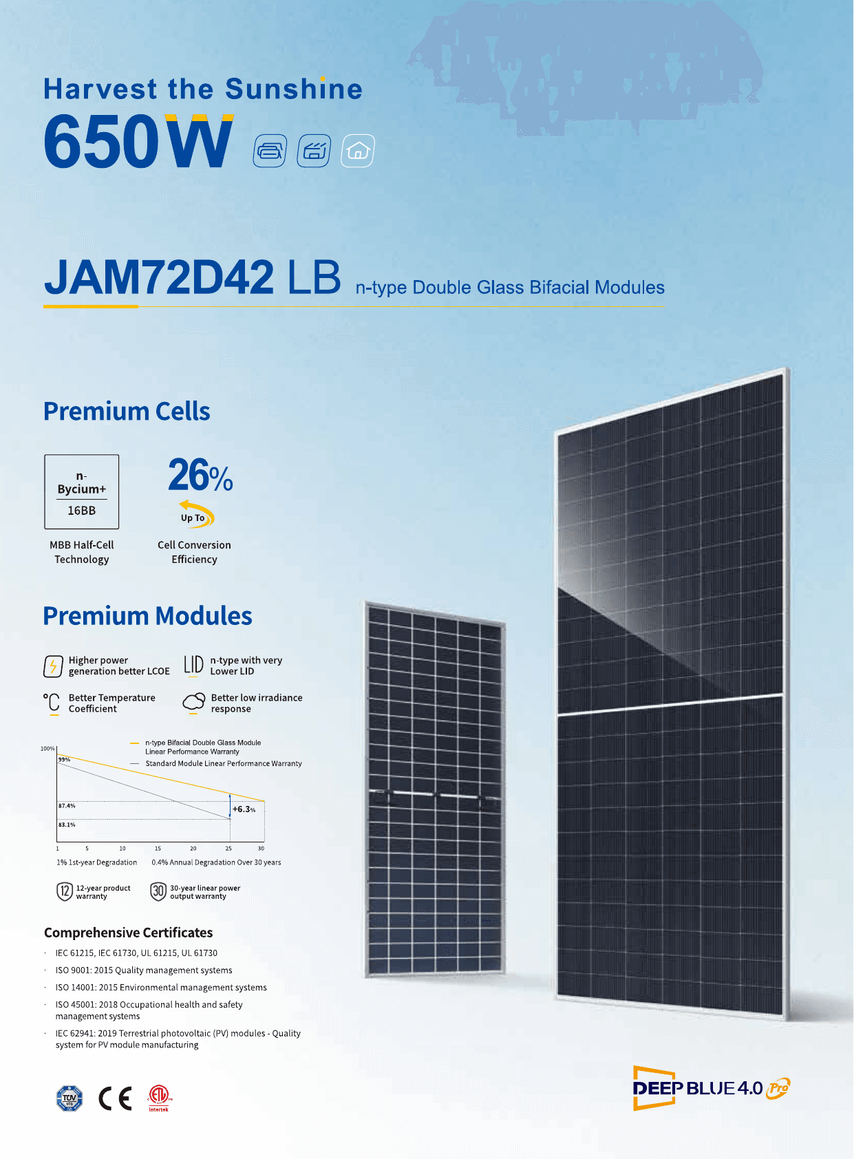 DeepBlue 4.0 JAM72D42 LB datasheet page 1