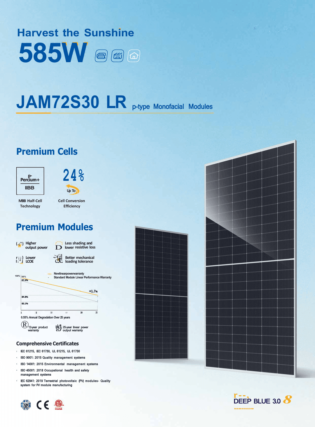 DeepBlue 4.0 JAM72S30 LR - 1