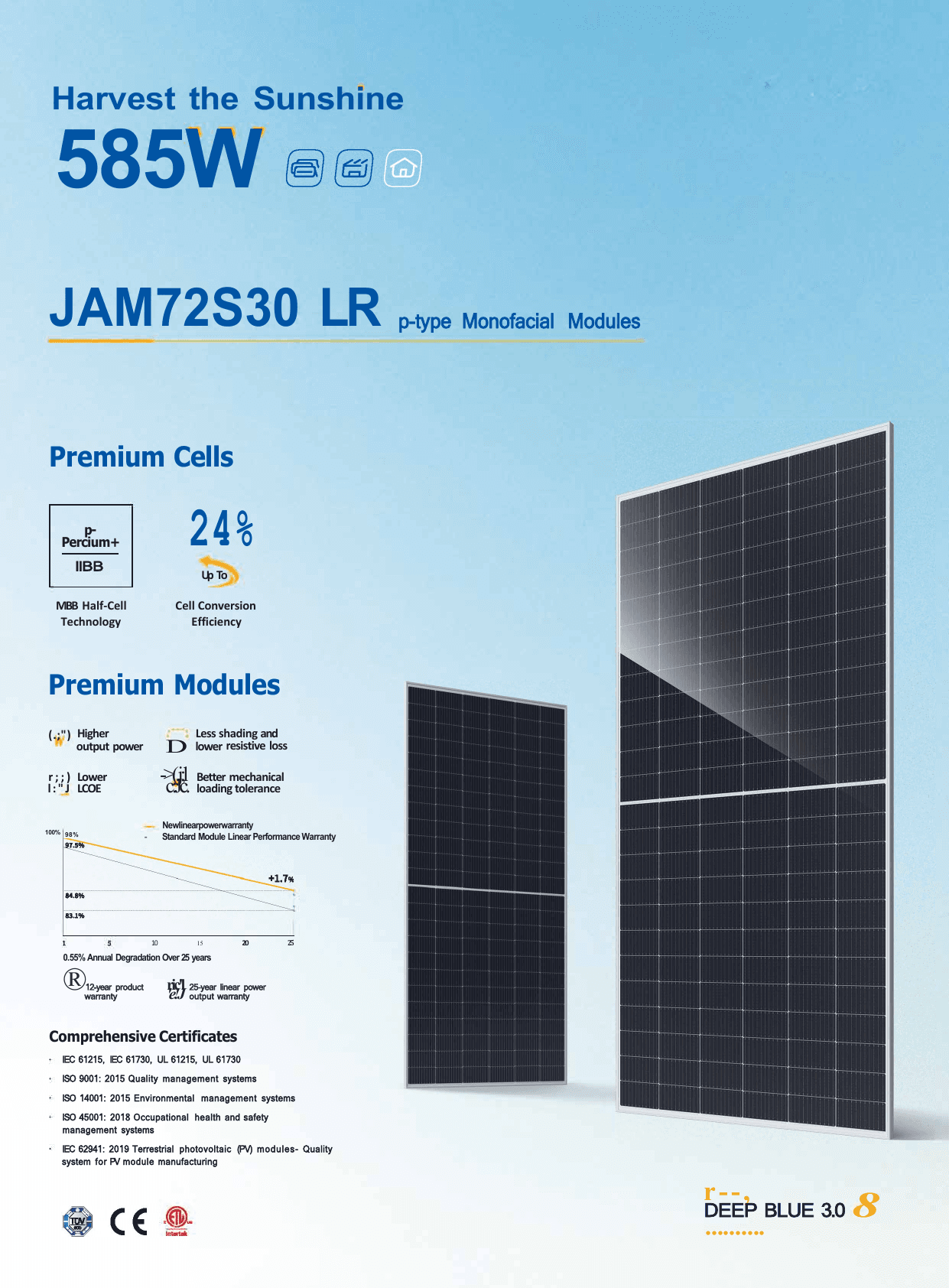 DeepBlue 4.0 JAM72S30 LR datasheet page 1