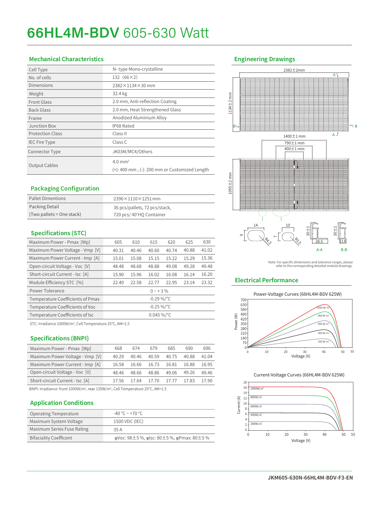 Tiger Neo 66HL4M-BDV datasheet page 2