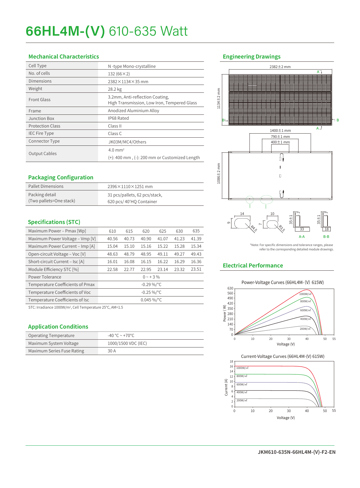 Tiger Neo 66HL4M-(V) datasheet page 2