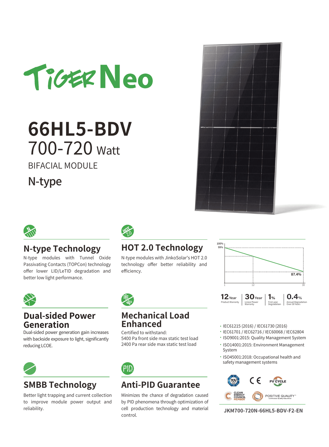 JKM700-720N-66HL5-BDV - 1