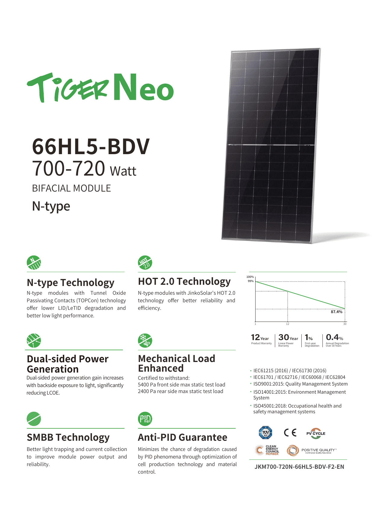 JKM700-720N-66HL5-BDV datasheet page 1