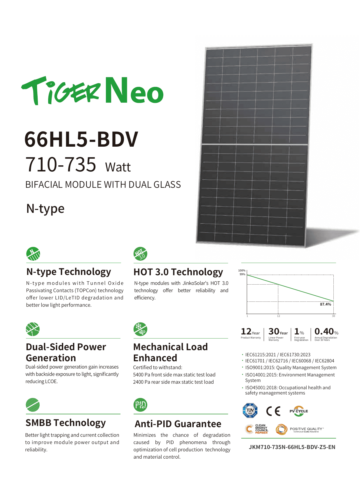 JKM710-735N-66HL5-BDV datasheet page 1