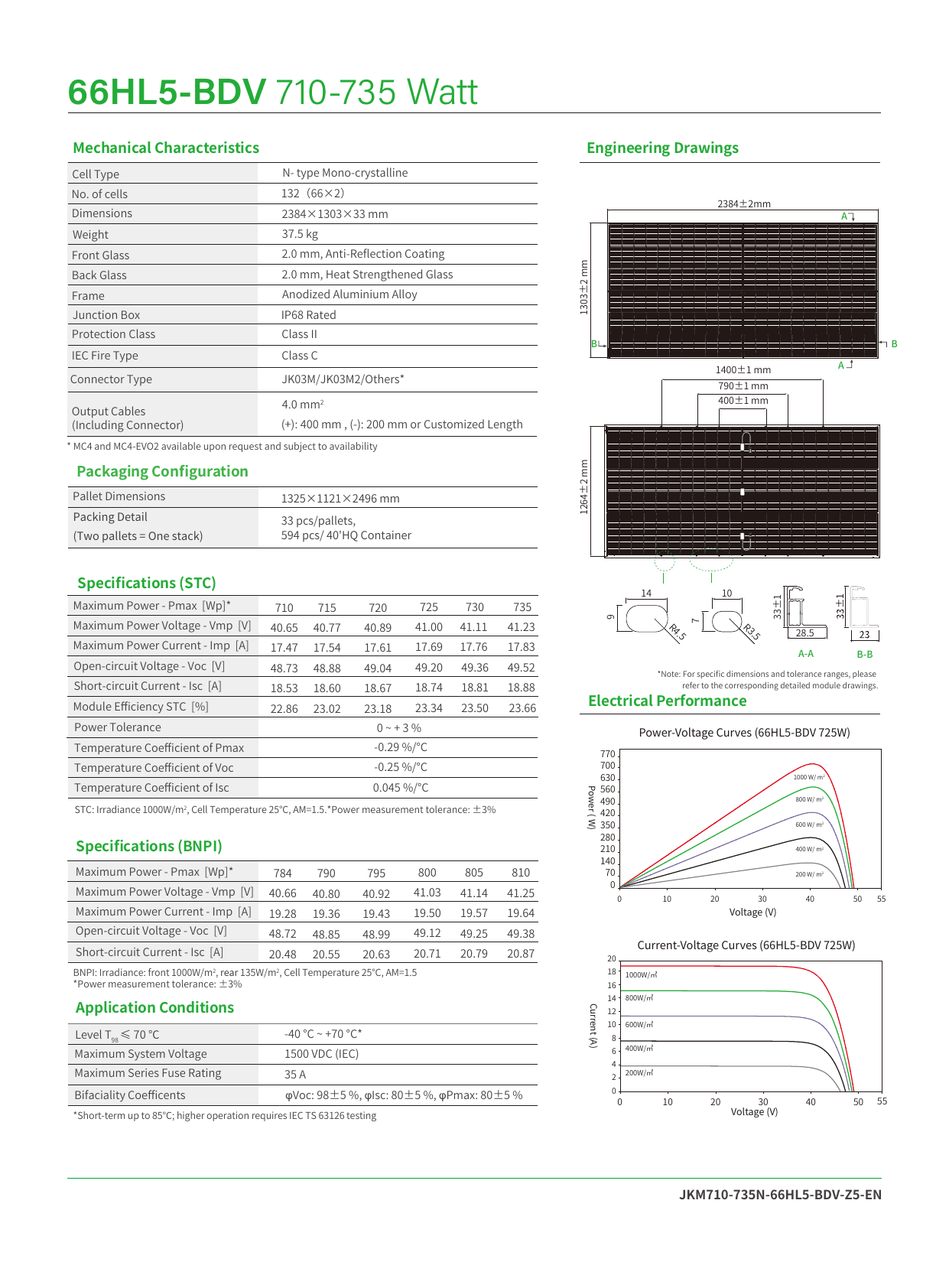 JKM710-735N-66HL5-BDV datasheet page 2