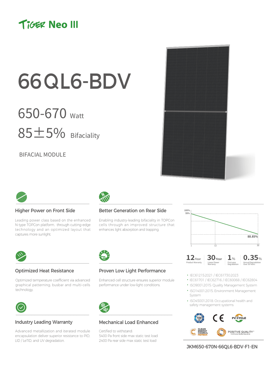JKM650-670N-66QL6-BDV - 1
