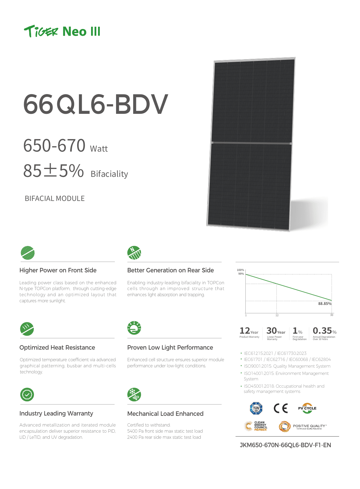 JKM650-670N-66QL6-BDV datasheet page 1