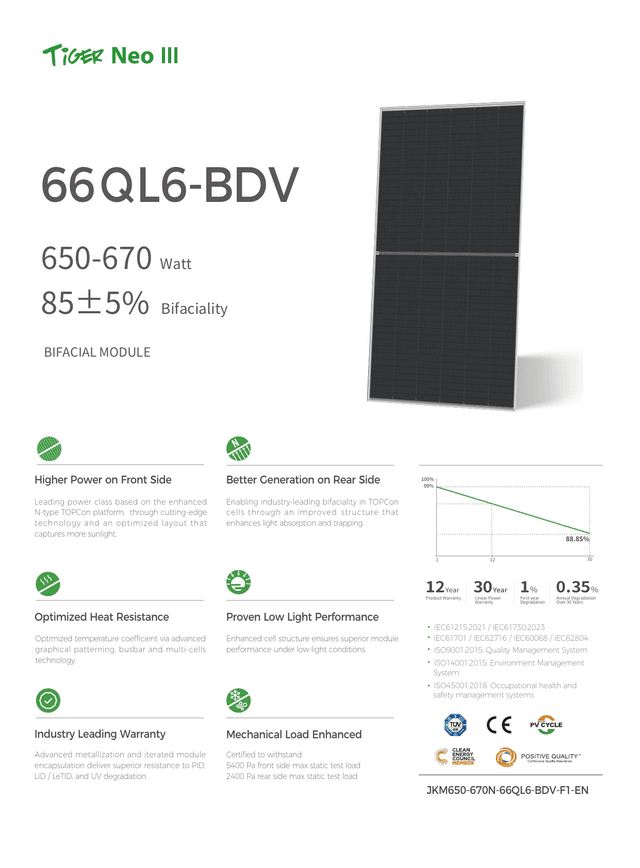 JKM650-670N-66QL6-BDV