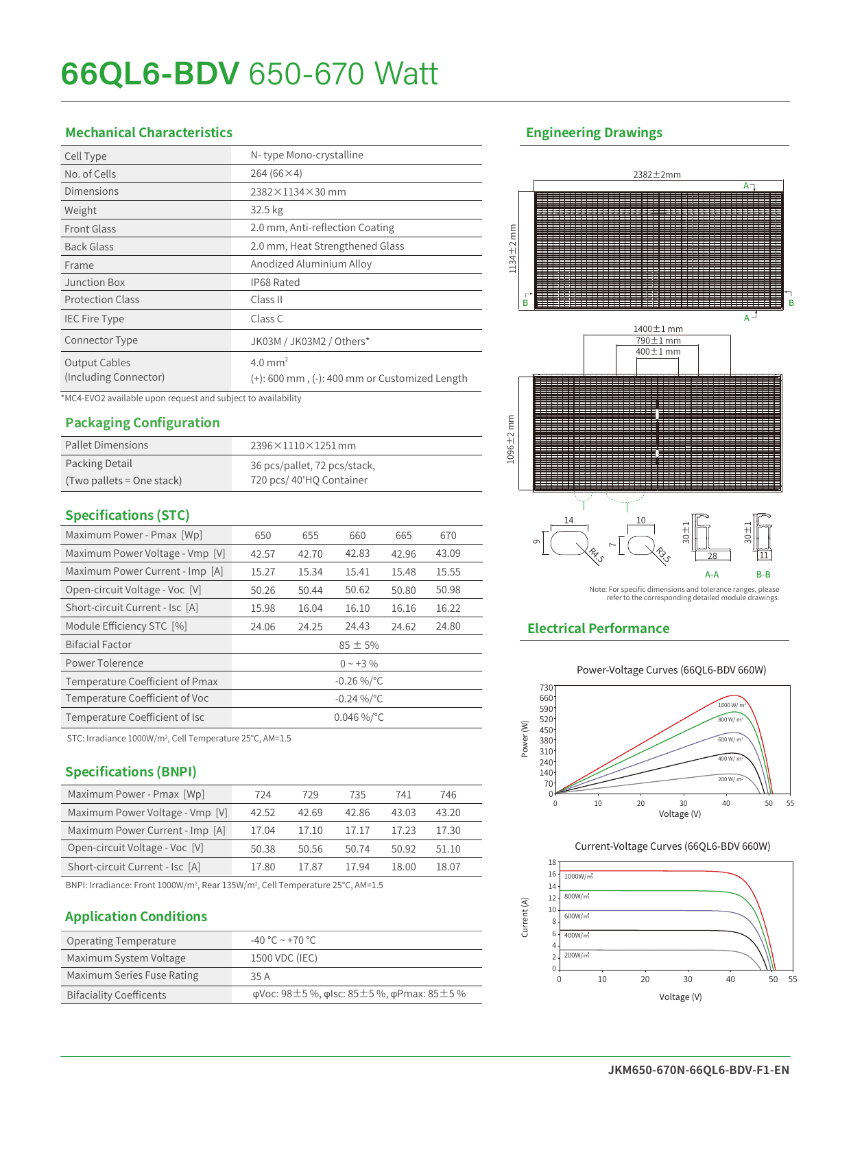 JKM650-670N-66QL6-BDV datasheet page 2