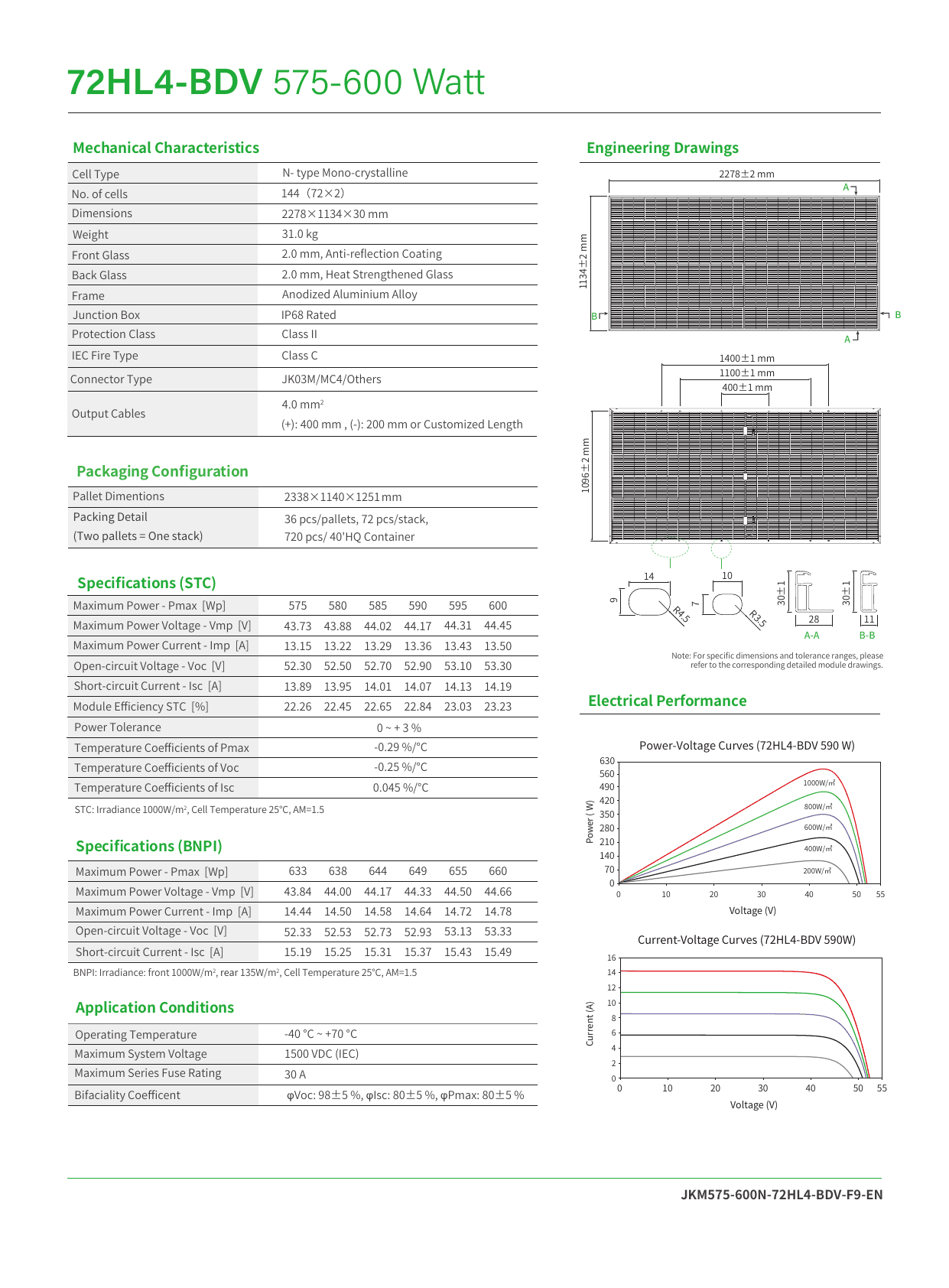 Tiger Neo 72HL4-BDV datasheet page 2
