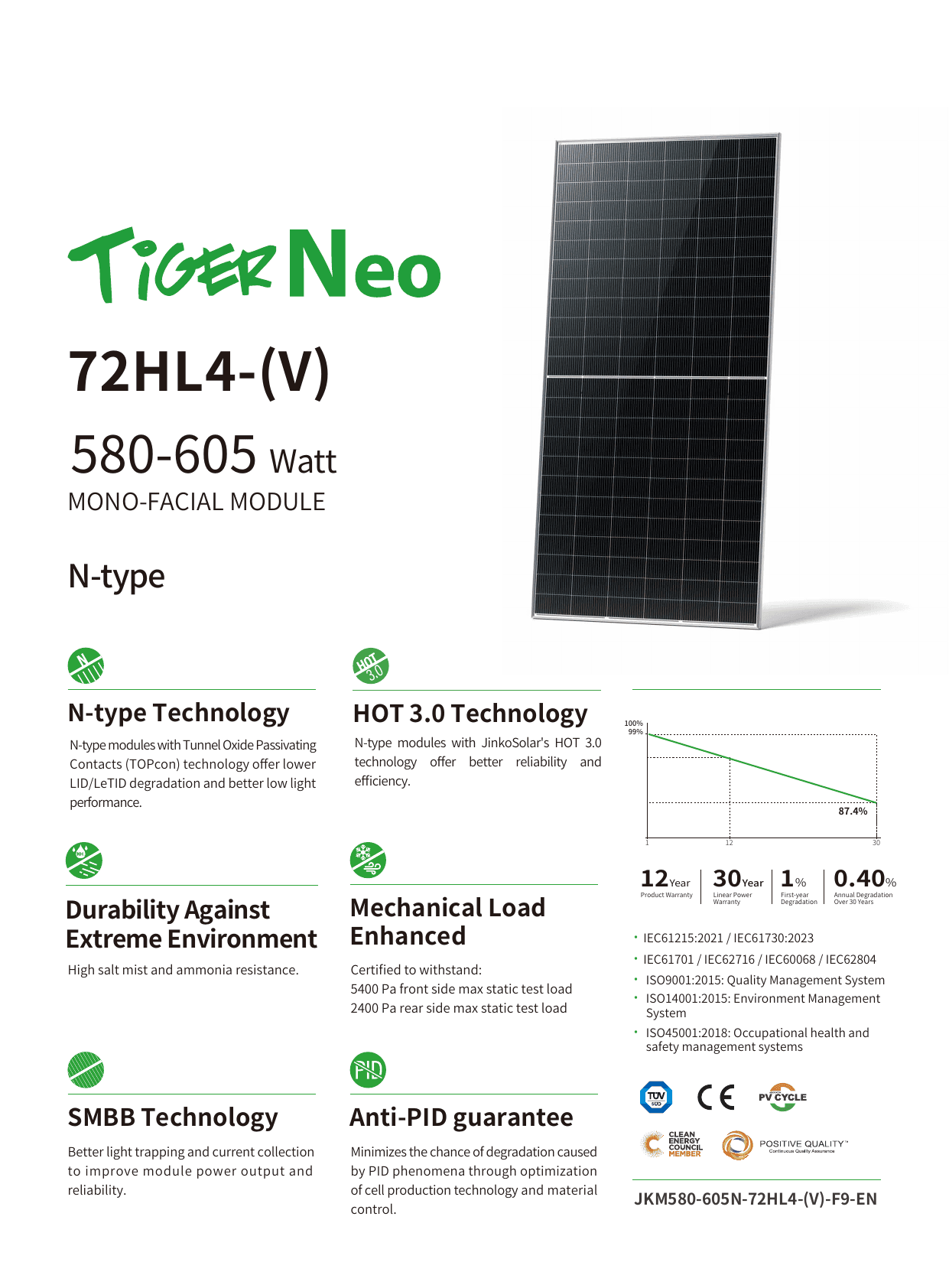 Tiger Neo 72HL4-(V) datasheet page 1