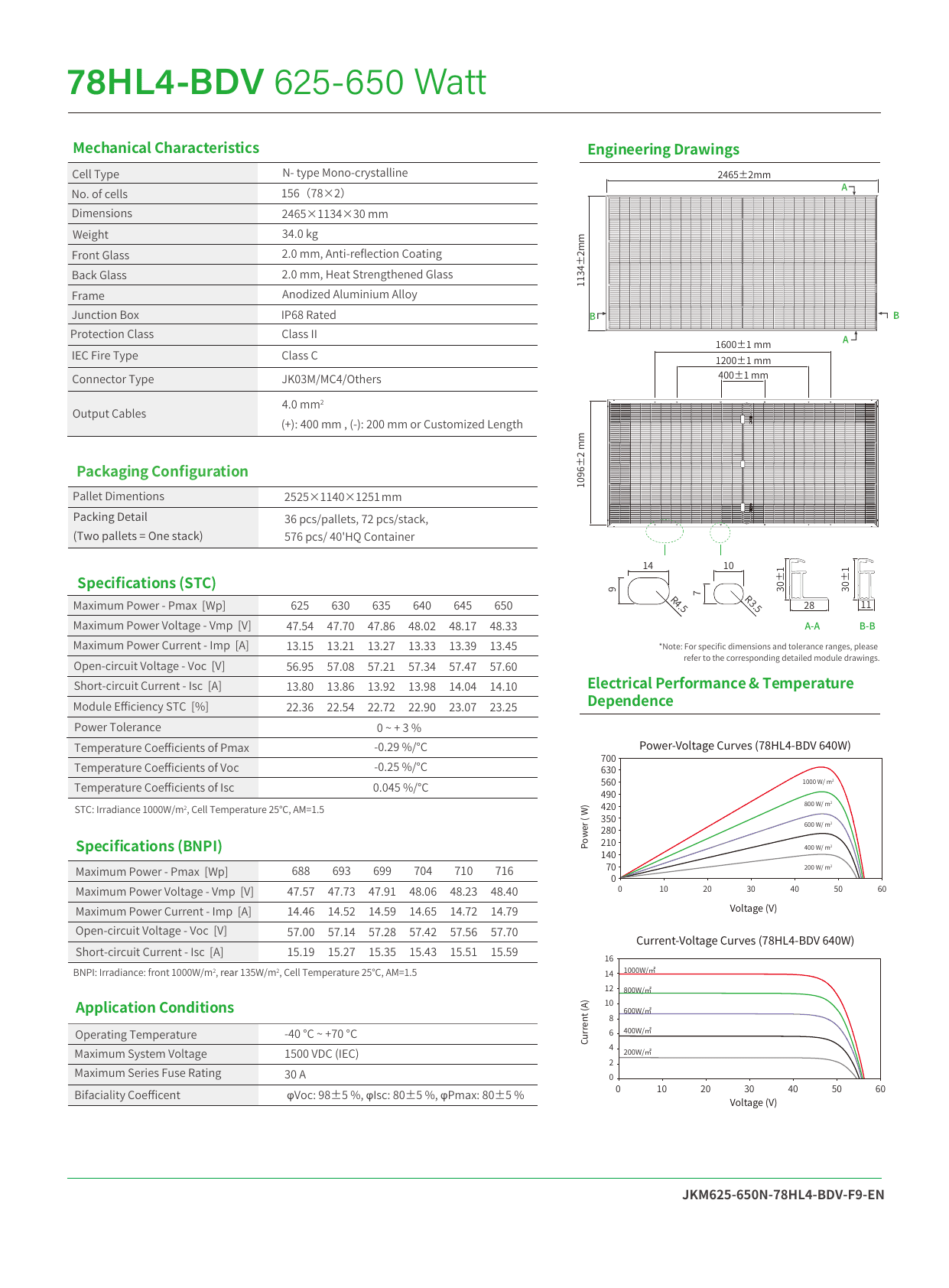 Tiger Neo 78HL4-BDV datasheet page 2