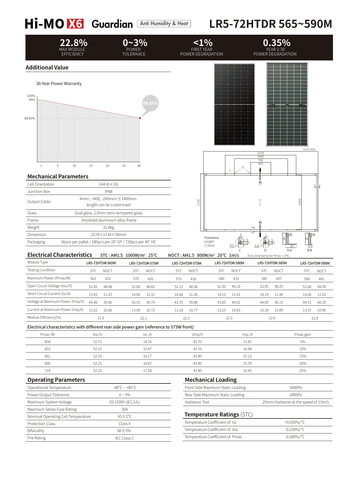 Hi-MO X6 Guardian LR5-72HTDR datasheet page 2