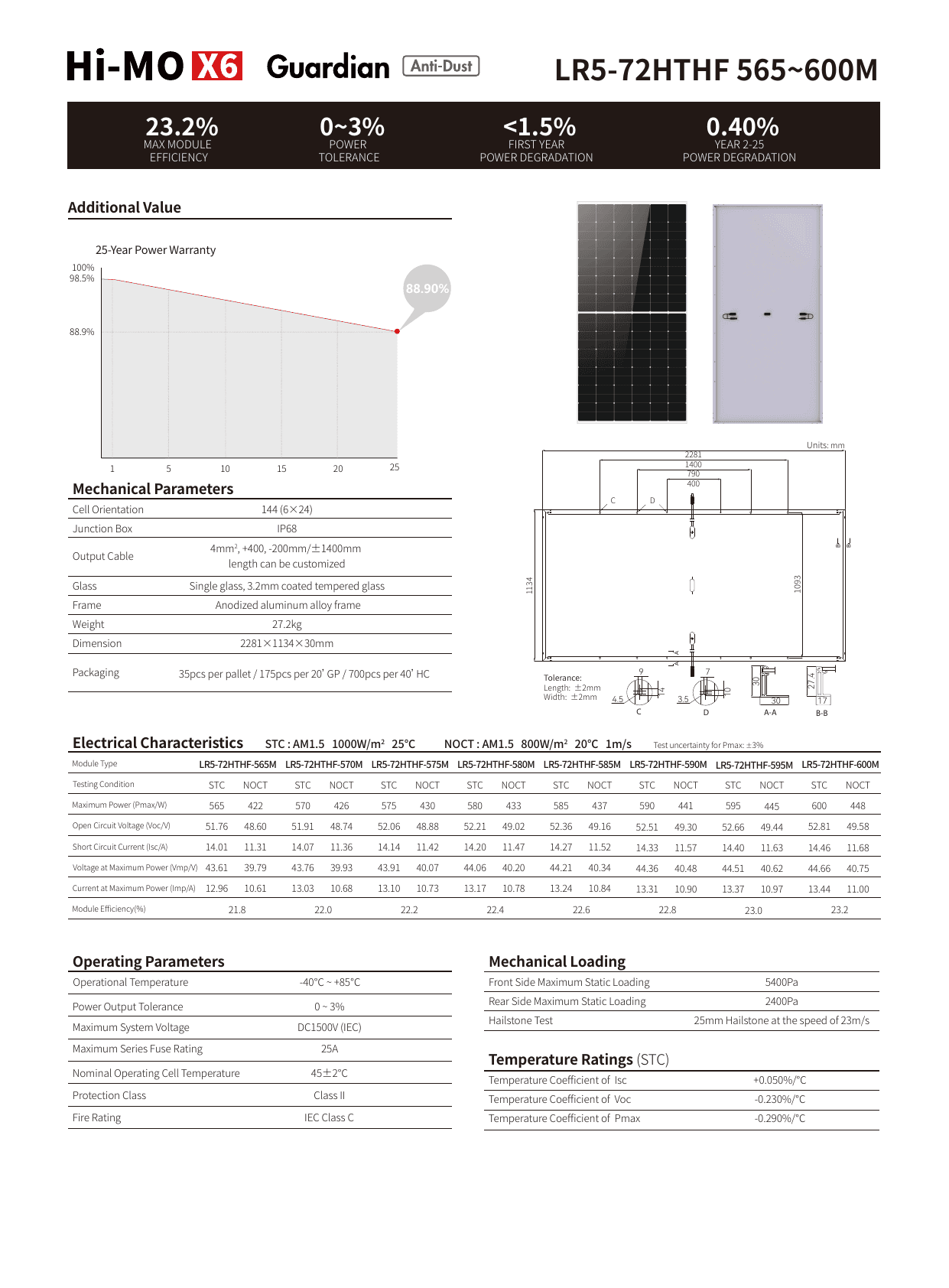 Hi-MO X6 Guardian LR5-72HTHF datasheet page 2