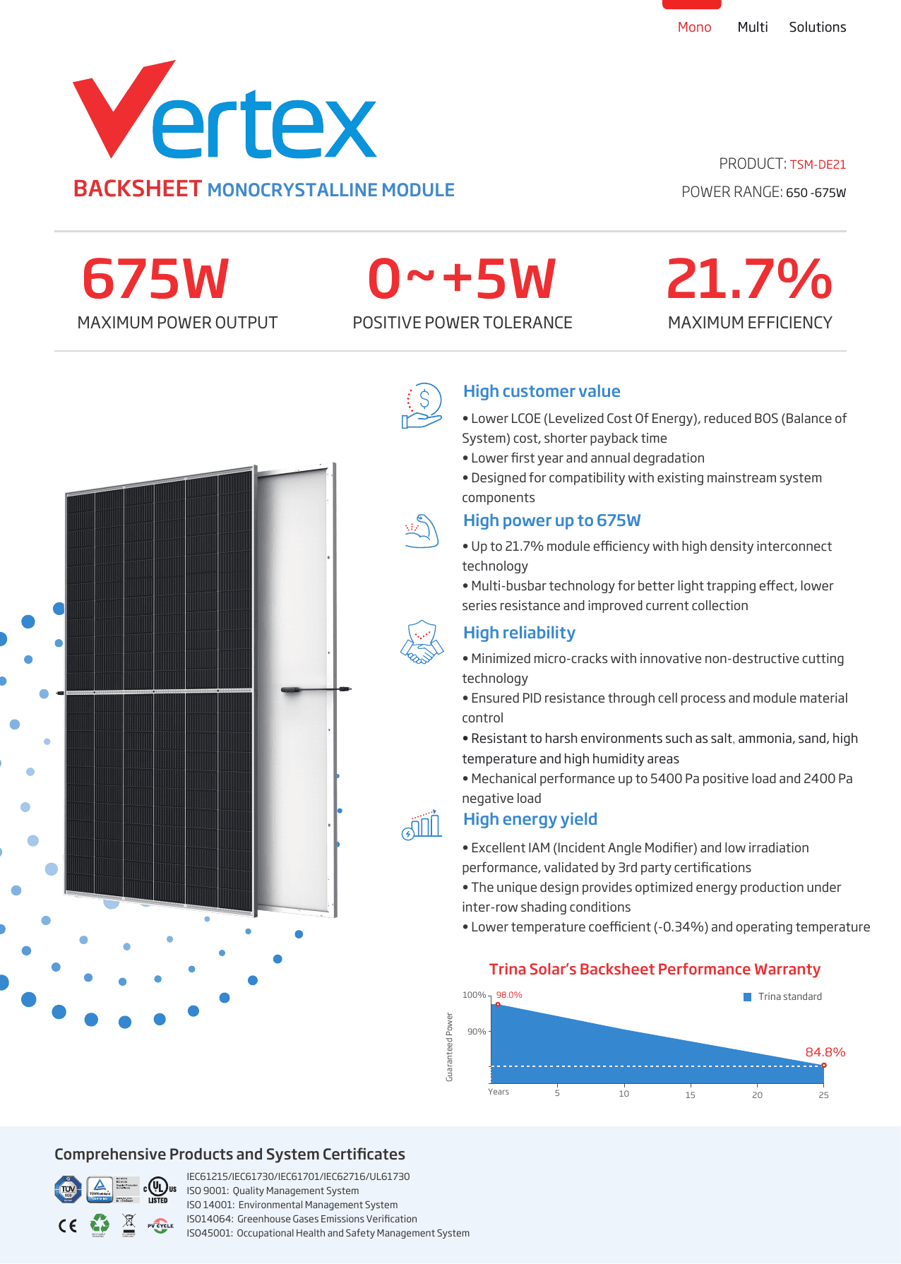 Vertex D TSM-DE21 datasheet page 1