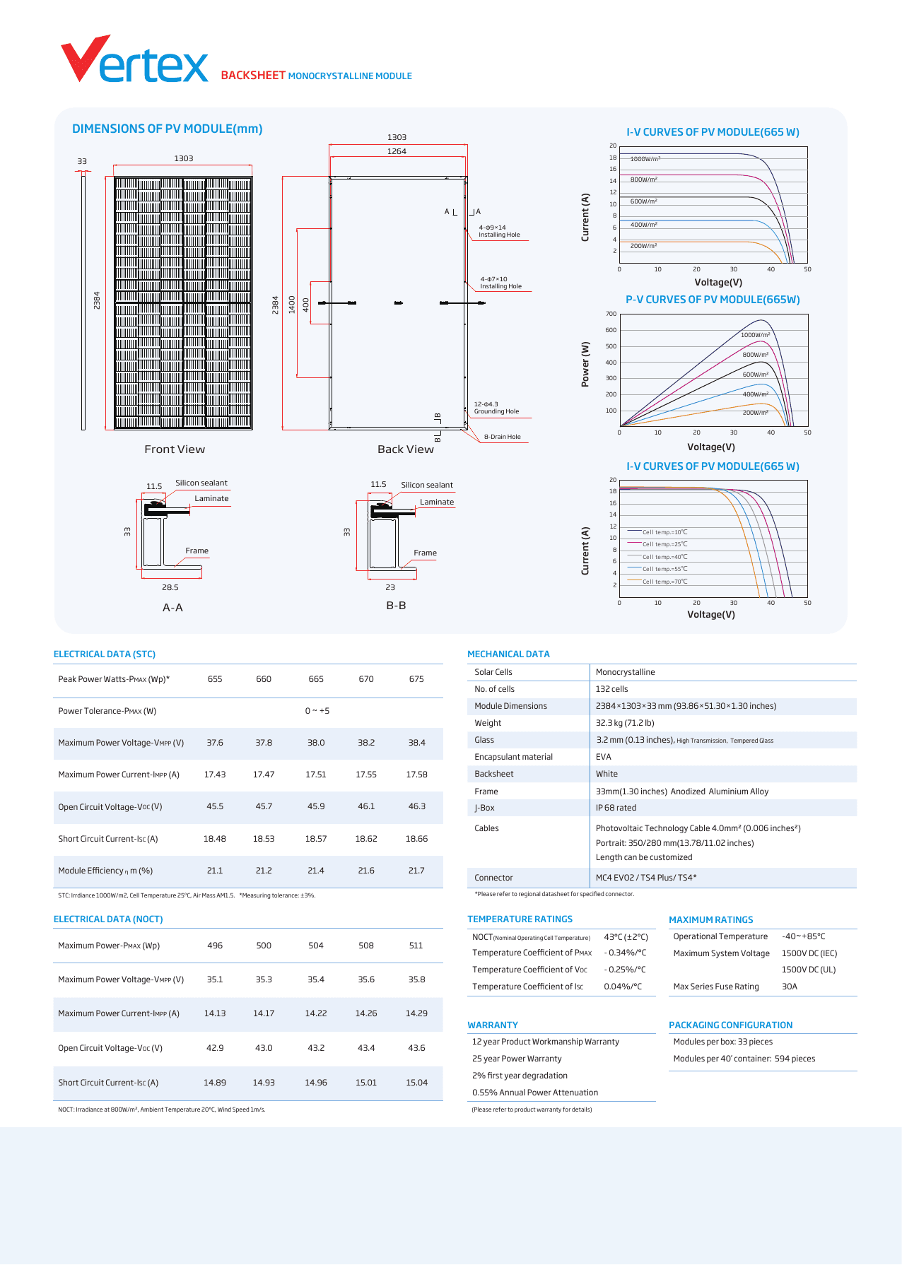 Vertex D TSM-DE21 datasheet page 2