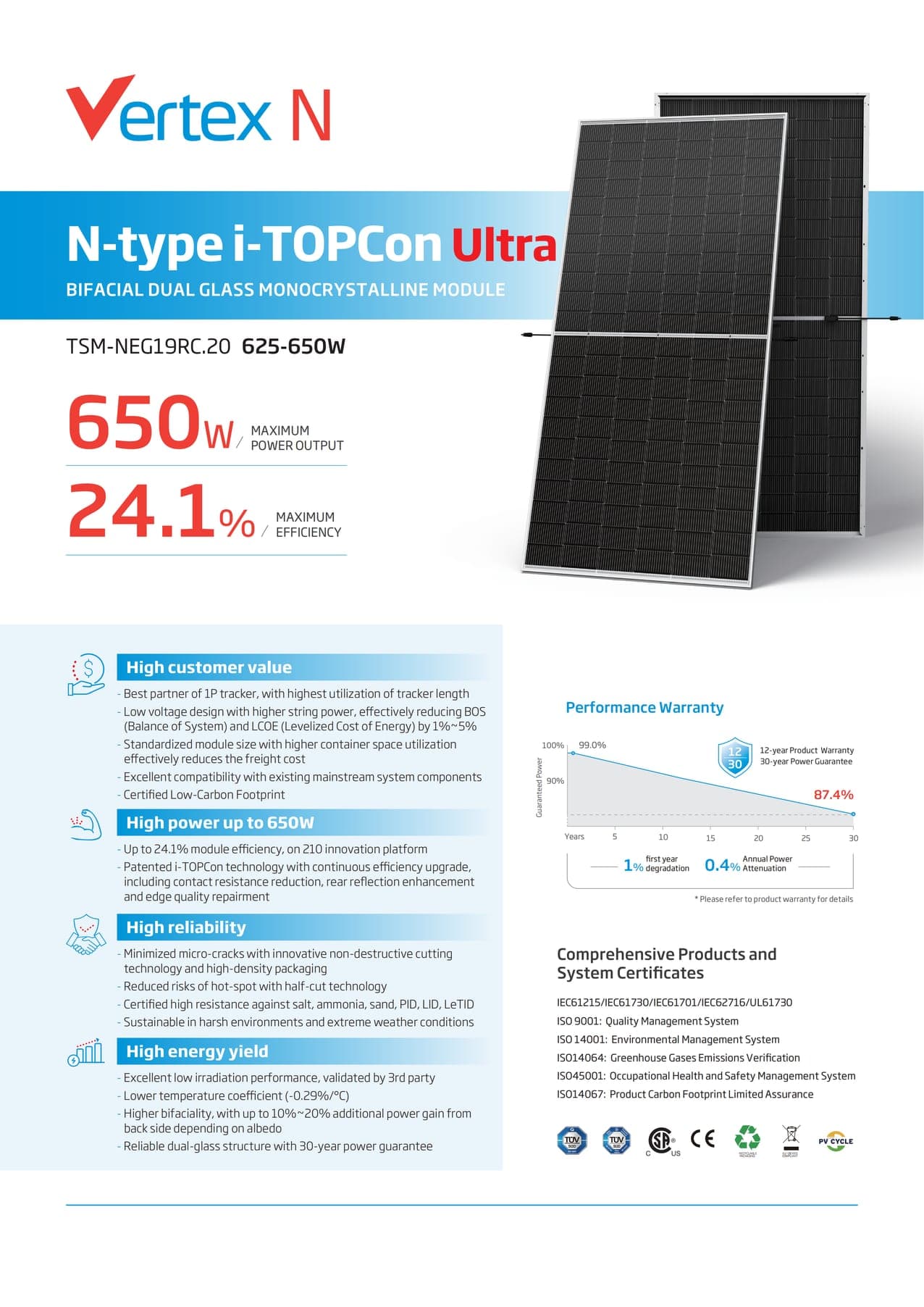 Vertex N TSM-NEG19RC.20 datasheet page 1
