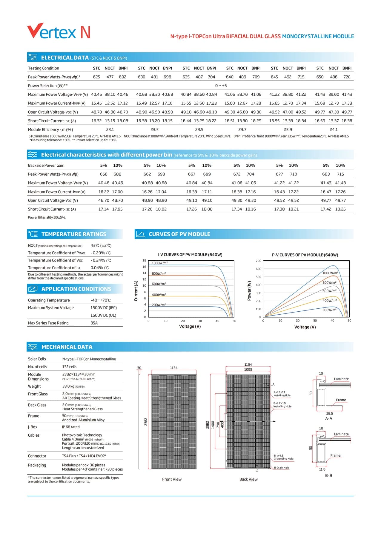 Vertex N TSM-NEG19RC.20 datasheet page 2
