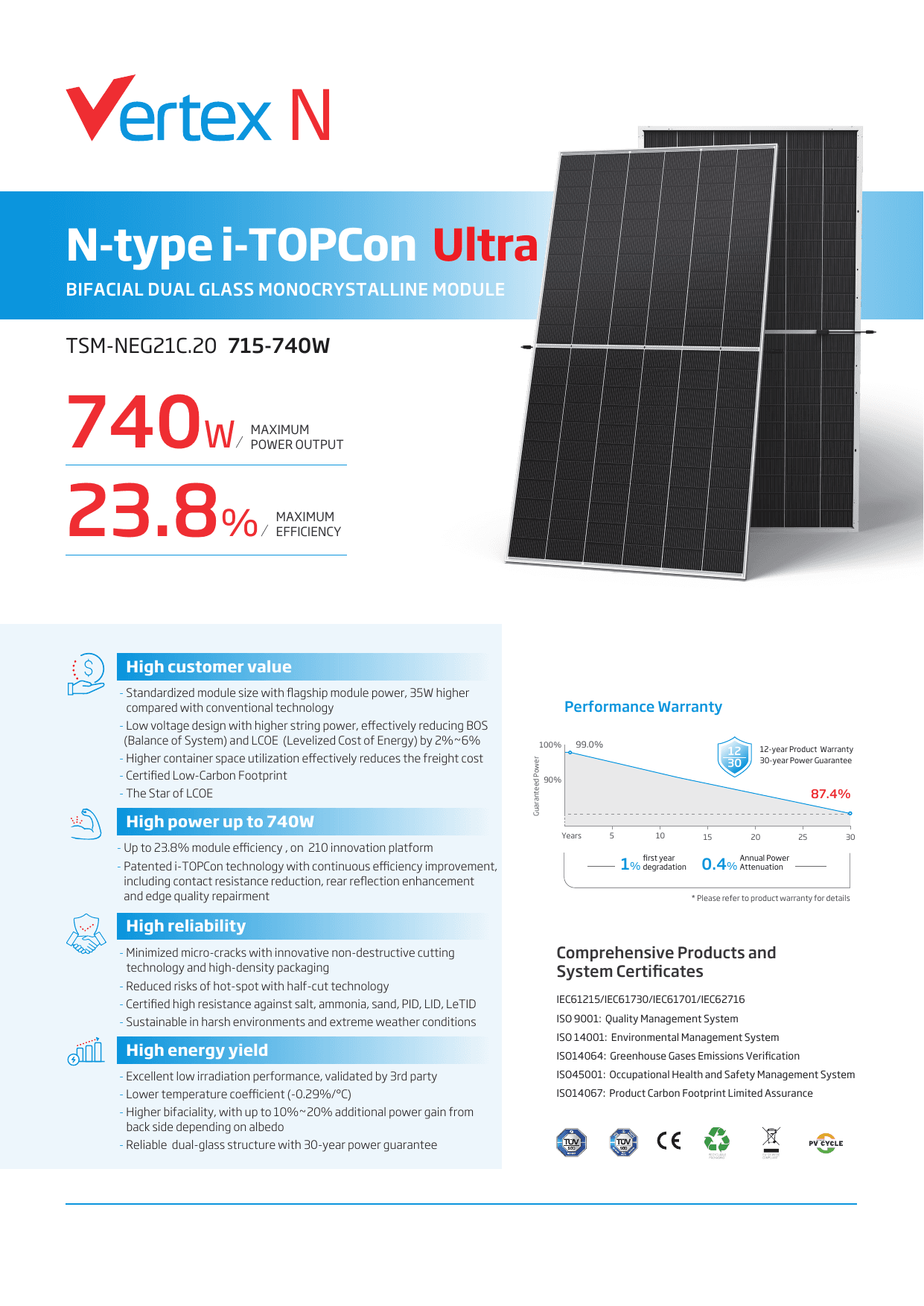 Vertex N Ultra TSM-NEG21C.20 datasheet page 1
