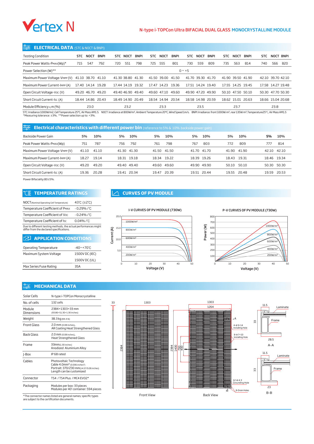 Vertex N Ultra TSM-NEG21C.20 datasheet page 2